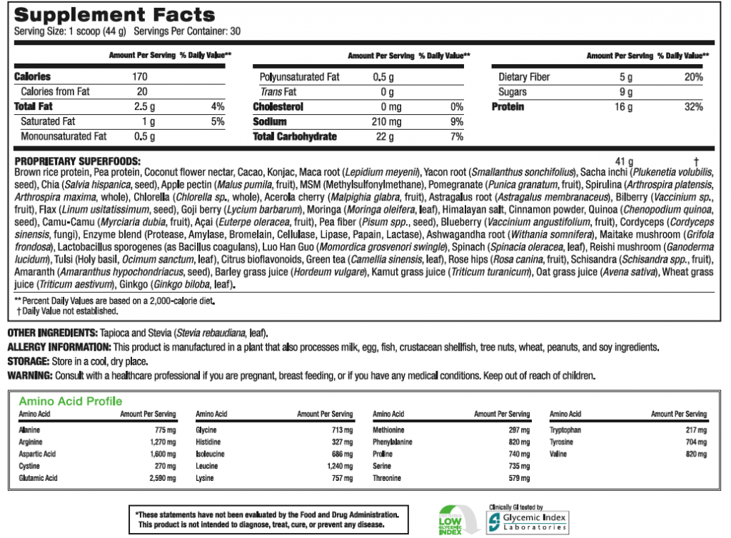 Shakeology Nutritional Facts Before You Start Working Out Organizing